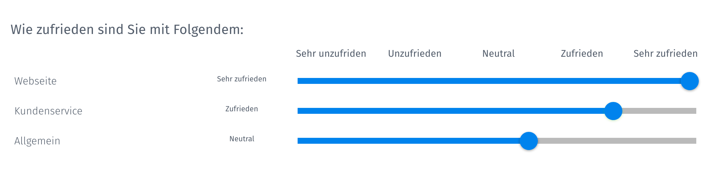 Survey Software Help Image